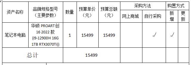 信息学院蒋永辉老师申请科研设备采购公示