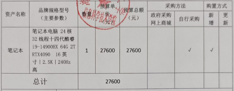 信息学院吴淑雷老师申请科研设备采购公示