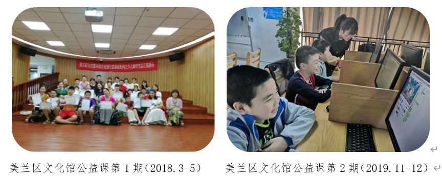 祝贺我院青少年信息素养科普基地被认定为市级科普基地