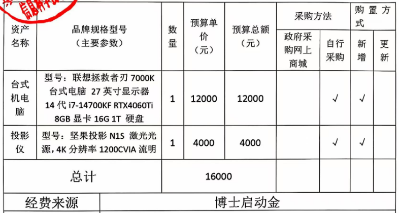 信息学院李树静老师申请科研设备采购公示