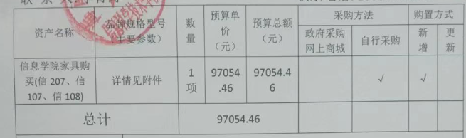 信息学院设备采购申请公示