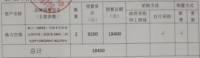 信息学院设备采购申请公示