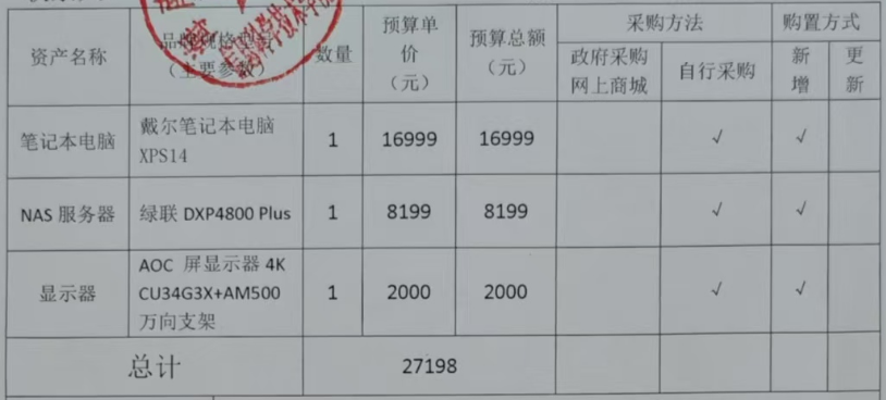 信息学院王楠老师申请科研设备采购公示