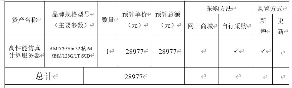 信息学院李想老师申请科研设备采购公示
