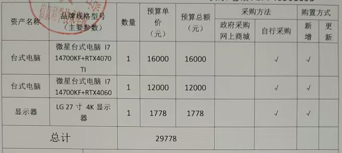 信息学院设备采购申请公示