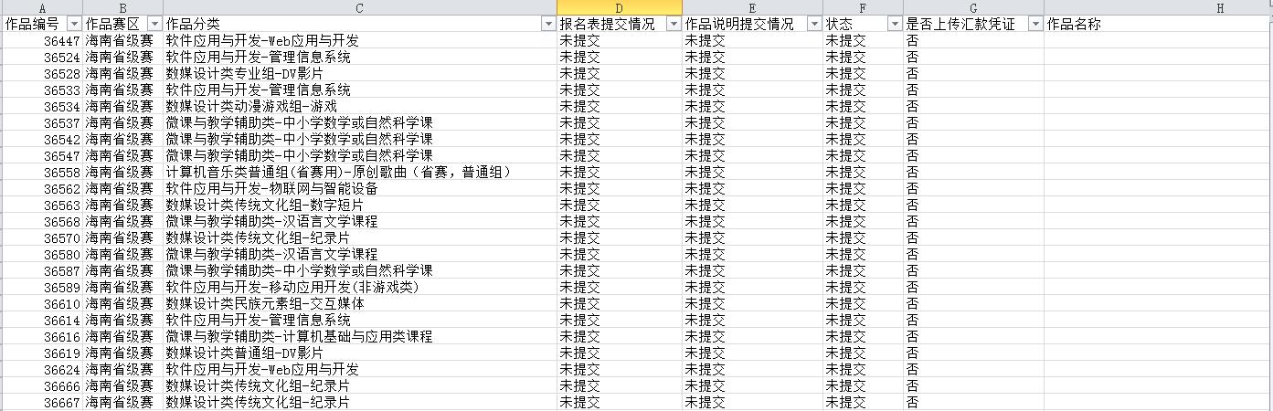 2018计算机设计大赛海南师范大学校级赛进入答辩名单及弃赛名单